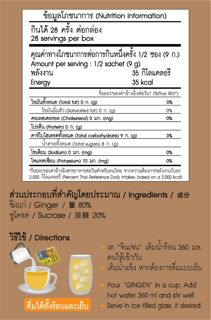 “จินเจน” เครื่องดื่มขิงผงสำเร็จรูปรสเข้มข้น สูตร 1 ขนาด 252 กรัม (14 ซอง X 18 กรัม ) (แพ็ค 2 กล่อง) ขิงเข้มข้น - Image 6